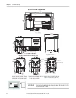 Предварительный просмотр 42 страницы Allen-Bradley ArmorStart 290E User Manual