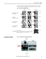 Предварительный просмотр 43 страницы Allen-Bradley ArmorStart 290E User Manual