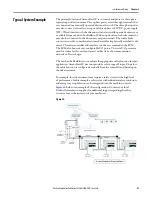 Preview for 47 page of Allen-Bradley ArmorStart 290E User Manual