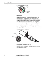 Предварительный просмотр 60 страницы Allen-Bradley ArmorStart 290E User Manual