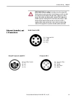 Предварительный просмотр 63 страницы Allen-Bradley ArmorStart 290E User Manual