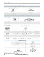 Предварительный просмотр 168 страницы Allen-Bradley ArmorStart 290E User Manual