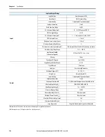 Предварительный просмотр 174 страницы Allen-Bradley ArmorStart 290E User Manual