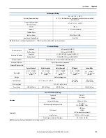 Предварительный просмотр 175 страницы Allen-Bradley ArmorStart 290E User Manual