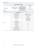 Предварительный просмотр 176 страницы Allen-Bradley ArmorStart 290E User Manual