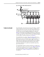 Предварительный просмотр 185 страницы Allen-Bradley ArmorStart 290E User Manual