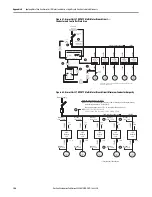 Предварительный просмотр 186 страницы Allen-Bradley ArmorStart 290E User Manual