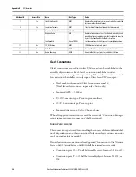 Предварительный просмотр 204 страницы Allen-Bradley ArmorStart 290E User Manual