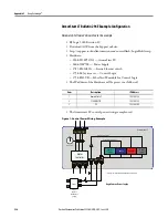 Предварительный просмотр 236 страницы Allen-Bradley ArmorStart 290E User Manual