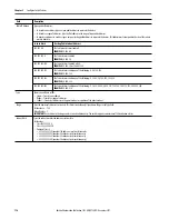 Предварительный просмотр 176 страницы Allen-Bradley armorstratix 5700 User Manual