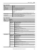 Предварительный просмотр 183 страницы Allen-Bradley armorstratix 5700 User Manual