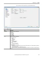 Предварительный просмотр 301 страницы Allen-Bradley armorstratix 5700 User Manual