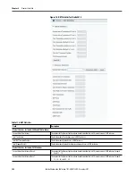 Предварительный просмотр 308 страницы Allen-Bradley armorstratix 5700 User Manual