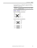 Предварительный просмотр 429 страницы Allen-Bradley armorstratix 5700 User Manual