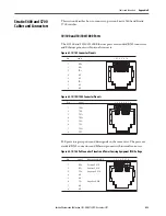 Предварительный просмотр 433 страницы Allen-Bradley armorstratix 5700 User Manual