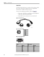 Предварительный просмотр 442 страницы Allen-Bradley armorstratix 5700 User Manual