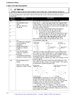 Preview for 15 page of Allen-Bradley Bulletin 161 B Series User Manual