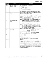 Preview for 16 page of Allen-Bradley Bulletin 161 B Series User Manual