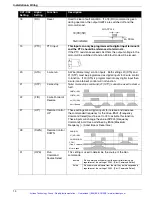 Preview for 19 page of Allen-Bradley Bulletin 161 B Series User Manual