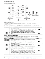 Preview for 21 page of Allen-Bradley Bulletin 161 B Series User Manual