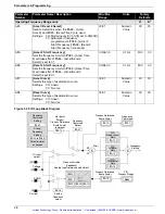 Предварительный просмотр 33 страницы Allen-Bradley Bulletin 161 B Series User Manual