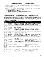 Preview for 40 page of Allen-Bradley Bulletin 161 B Series User Manual