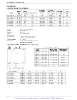 Preview for 47 page of Allen-Bradley Bulletin 161 B Series User Manual