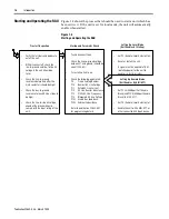 Предварительный просмотр 12 страницы Allen-Bradley Bulletin 2364F Troubleshooting Manual