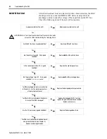 Предварительный просмотр 14 страницы Allen-Bradley Bulletin 2364F Troubleshooting Manual