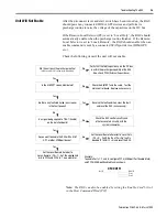 Предварительный просмотр 15 страницы Allen-Bradley Bulletin 2364F Troubleshooting Manual