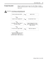 Предварительный просмотр 17 страницы Allen-Bradley Bulletin 2364F Troubleshooting Manual