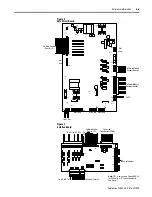 Предварительный просмотр 51 страницы Allen-Bradley Bulletin 2364F Troubleshooting Manual