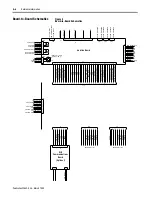 Предварительный просмотр 54 страницы Allen-Bradley Bulletin 2364F Troubleshooting Manual