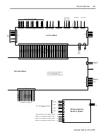 Предварительный просмотр 55 страницы Allen-Bradley Bulletin 2364F Troubleshooting Manual