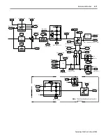 Предварительный просмотр 57 страницы Allen-Bradley Bulletin 2364F Troubleshooting Manual