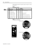 Предварительный просмотр 58 страницы Allen-Bradley Bulletin 2364F Troubleshooting Manual