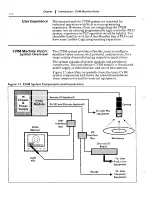 Preview for 14 page of Allen-Bradley Bulletin 5370 CVIM User Manual