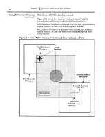 Preview for 160 page of Allen-Bradley Bulletin 5370 CVIM User Manual