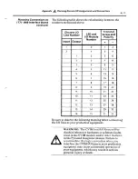 Preview for 357 page of Allen-Bradley Bulletin 5370 CVIM User Manual