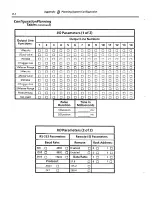 Preview for 360 page of Allen-Bradley Bulletin 5370 CVIM User Manual