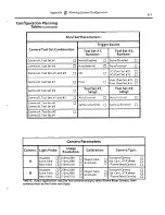 Preview for 361 page of Allen-Bradley Bulletin 5370 CVIM User Manual