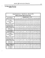 Preview for 365 page of Allen-Bradley Bulletin 5370 CVIM User Manual