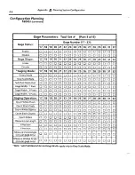 Preview for 366 page of Allen-Bradley Bulletin 5370 CVIM User Manual