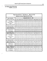 Preview for 367 page of Allen-Bradley Bulletin 5370 CVIM User Manual