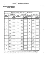 Preview for 368 page of Allen-Bradley Bulletin 5370 CVIM User Manual