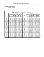 Preview for 369 page of Allen-Bradley Bulletin 5370 CVIM User Manual