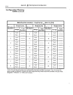 Preview for 372 page of Allen-Bradley Bulletin 5370 CVIM User Manual