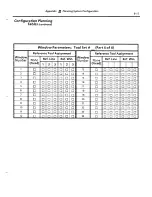 Preview for 373 page of Allen-Bradley Bulletin 5370 CVIM User Manual