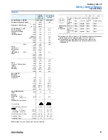 Preview for 5 page of Allen-Bradley Bulletin 700S-CF Manual