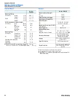 Preview for 6 page of Allen-Bradley Bulletin 700S-CF Manual